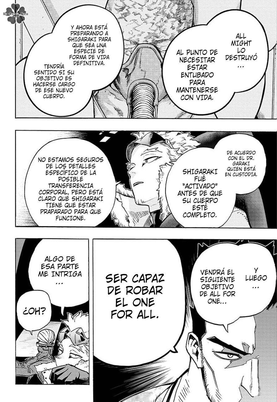 Read MY Hero Academia ES Manga Online