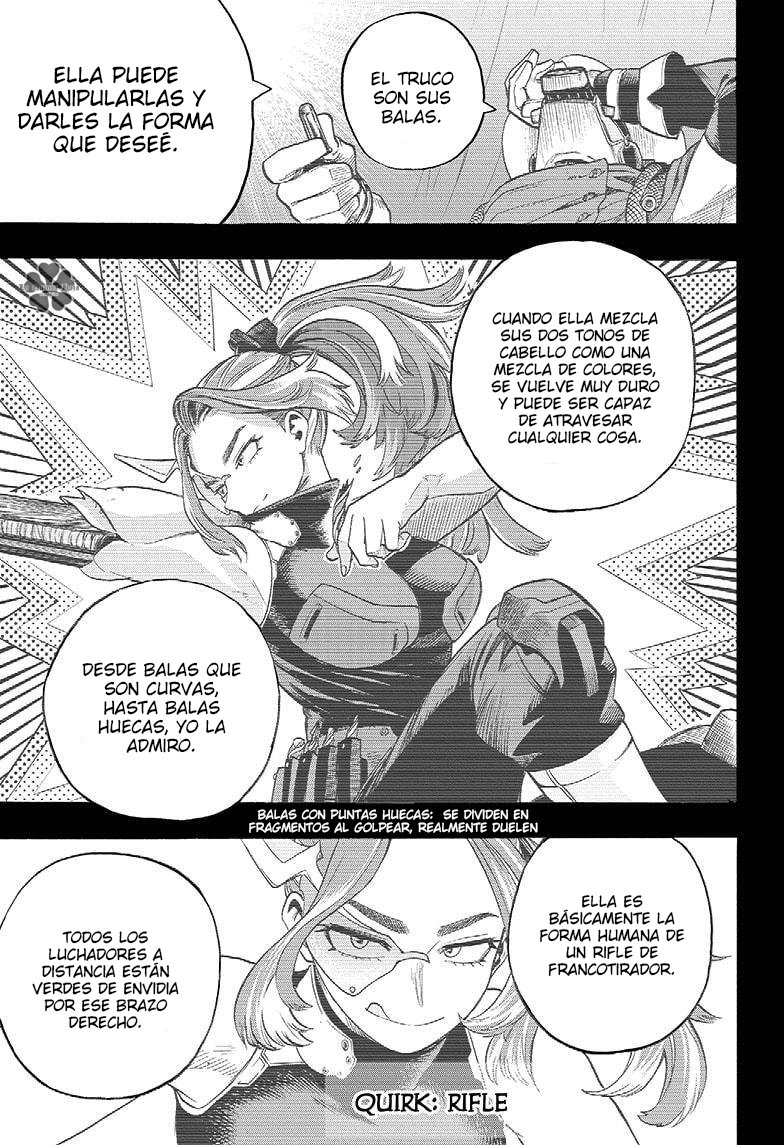 Read MY Hero Academia ES Manga Online