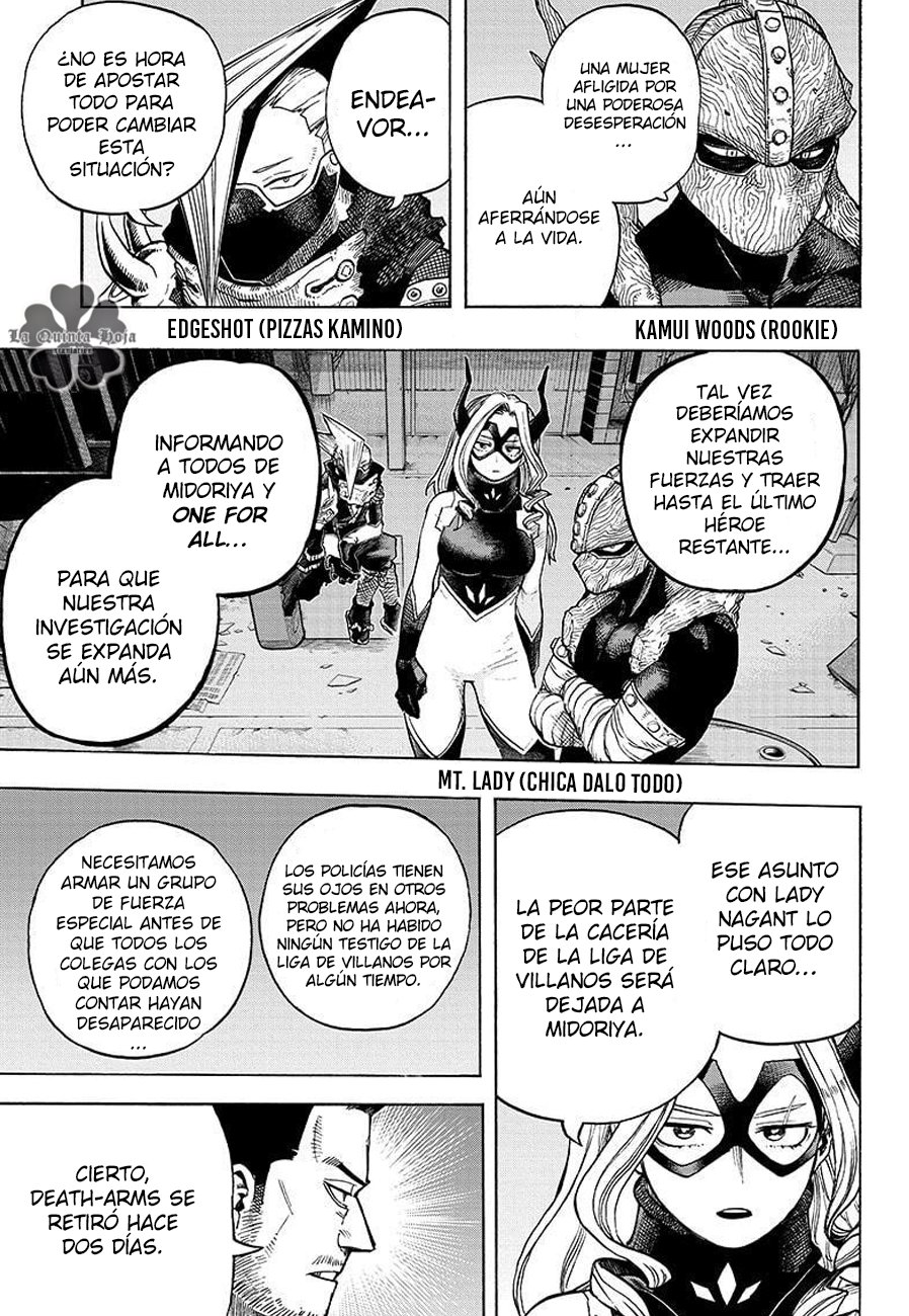 Read MY Hero Academia ES Manga Online