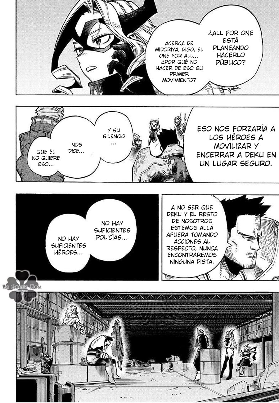 Read MY Hero Academia ES Manga Online