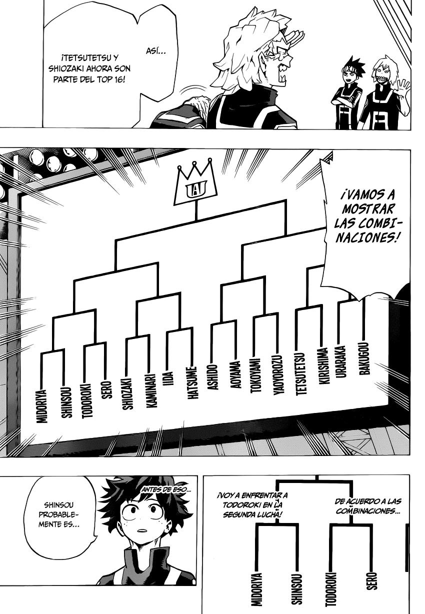 Read MY Hero Academia ES Manga Online