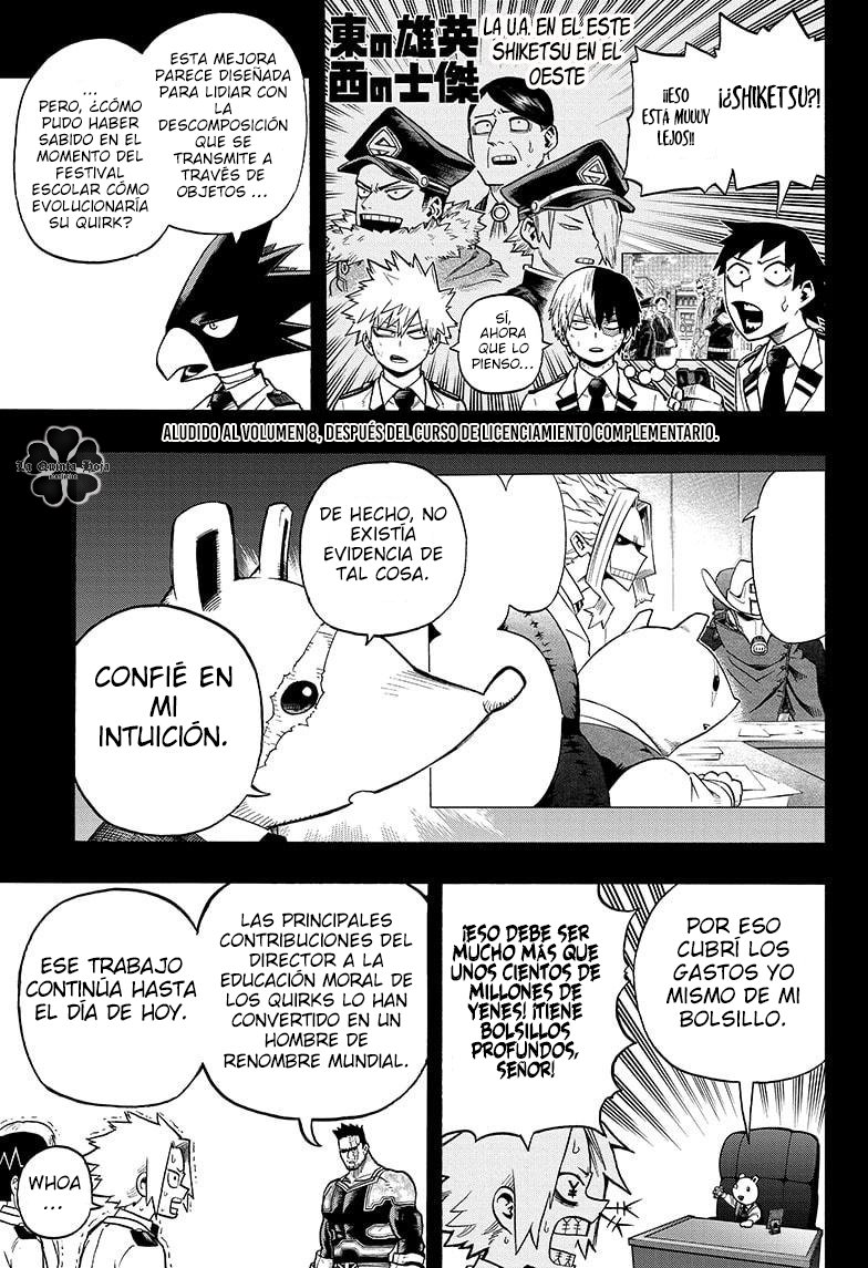 Read MY Hero Academia ES Manga Online