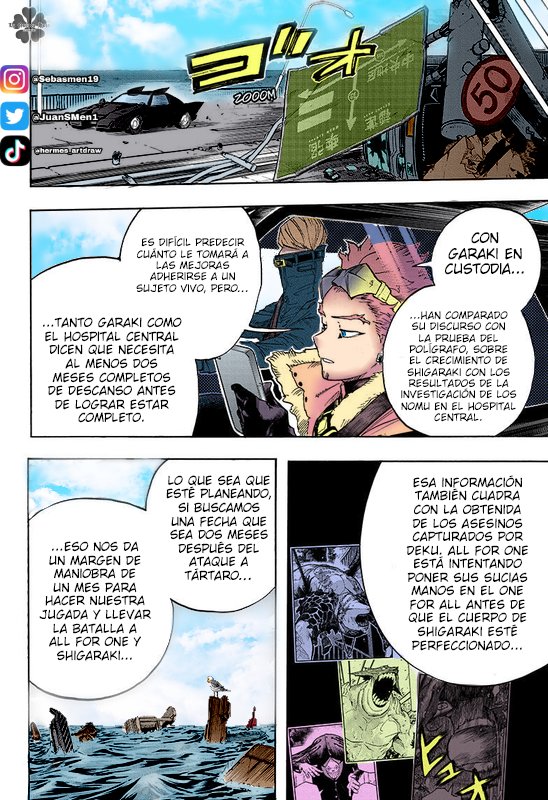 Read MY Hero Academia ES Manga Online