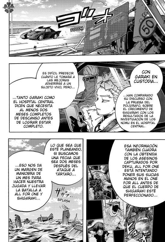 Read MY Hero Academia ES Manga Online