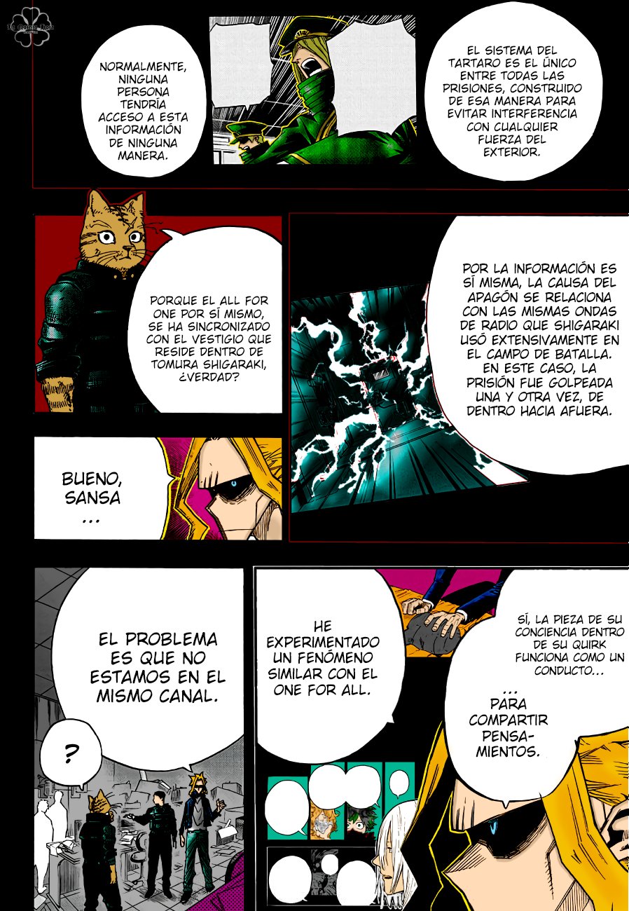 Read MY Hero Academia ES Manga Online