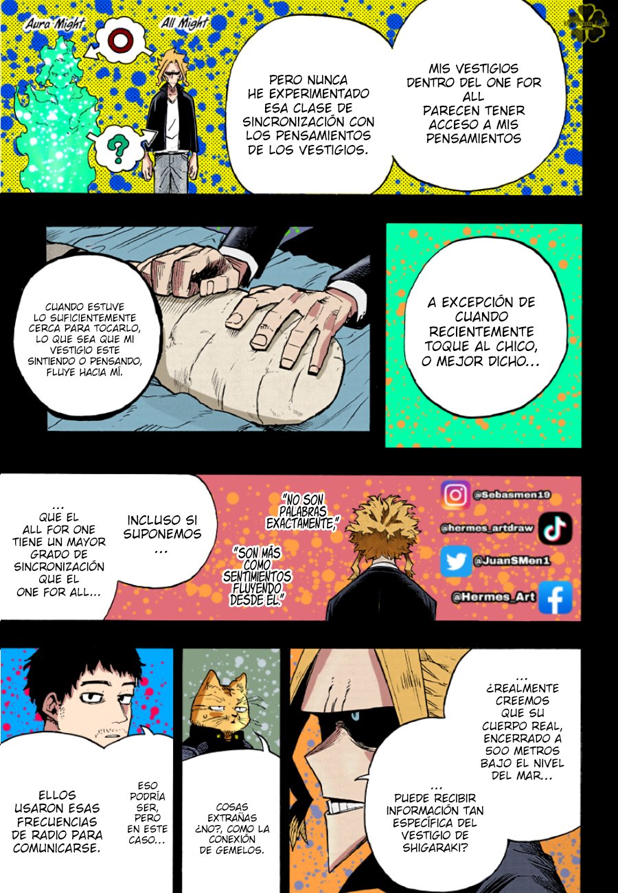 Read MY Hero Academia ES Manga Online