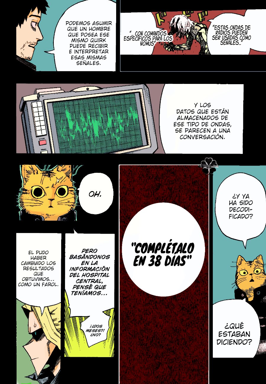 Read MY Hero Academia ES Manga Online