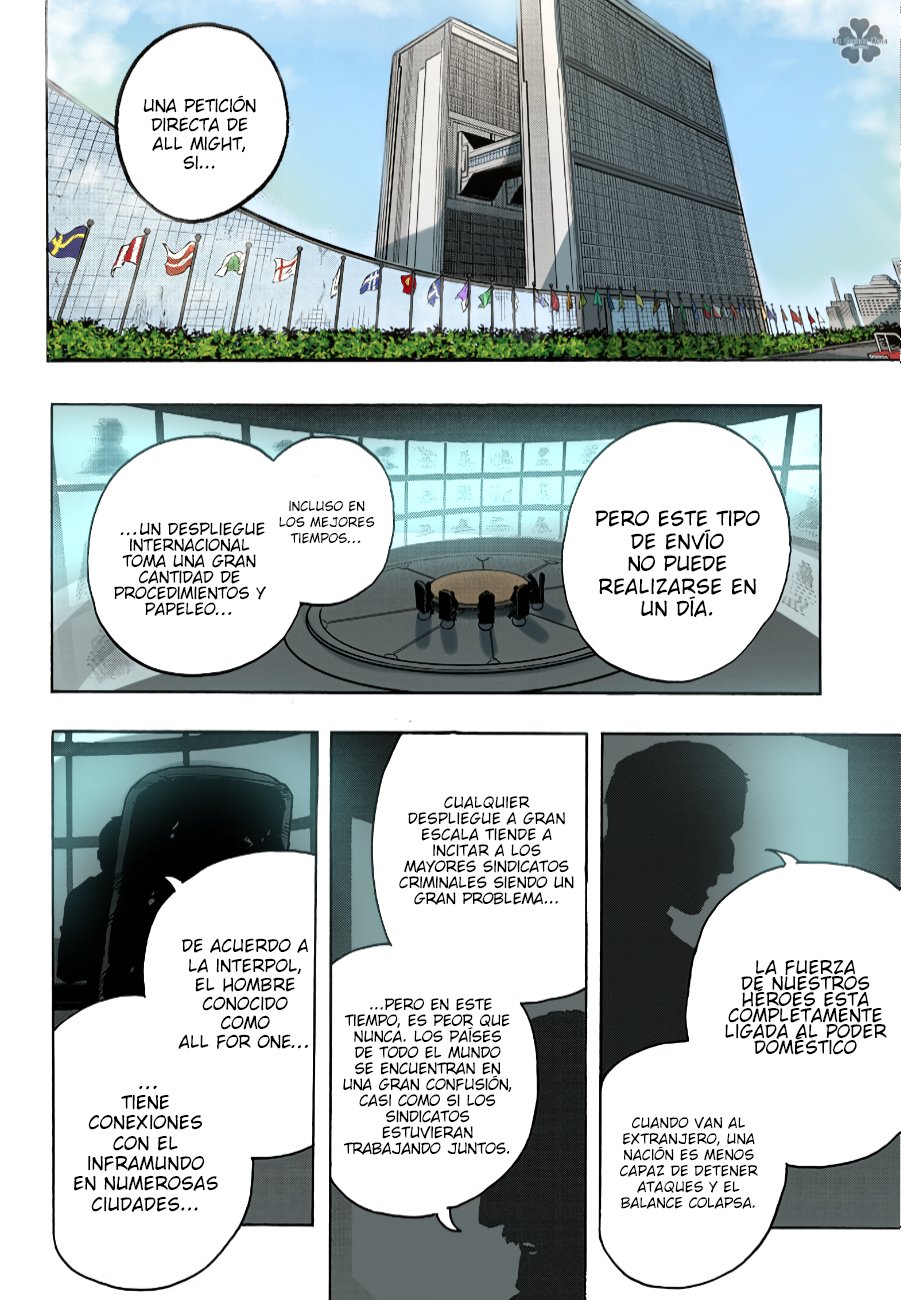 Read MY Hero Academia ES Manga Online