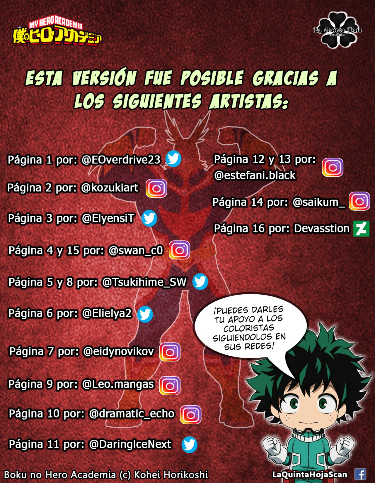 Read MY Hero Academia ES Manga Online