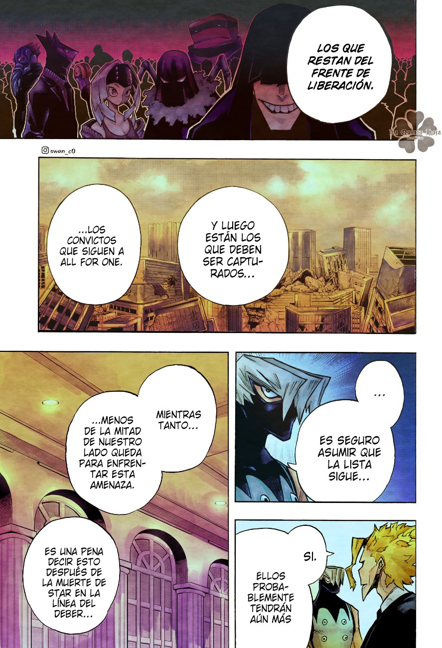 Read MY Hero Academia ES Manga Online