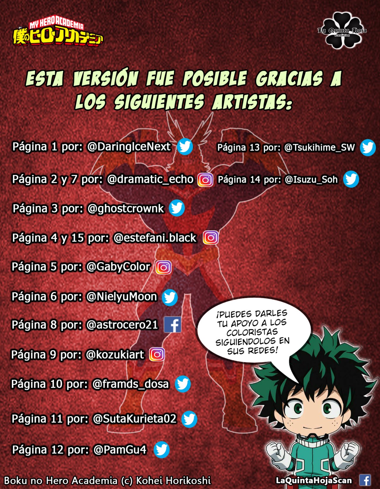 Read MY Hero Academia ES Manga Online