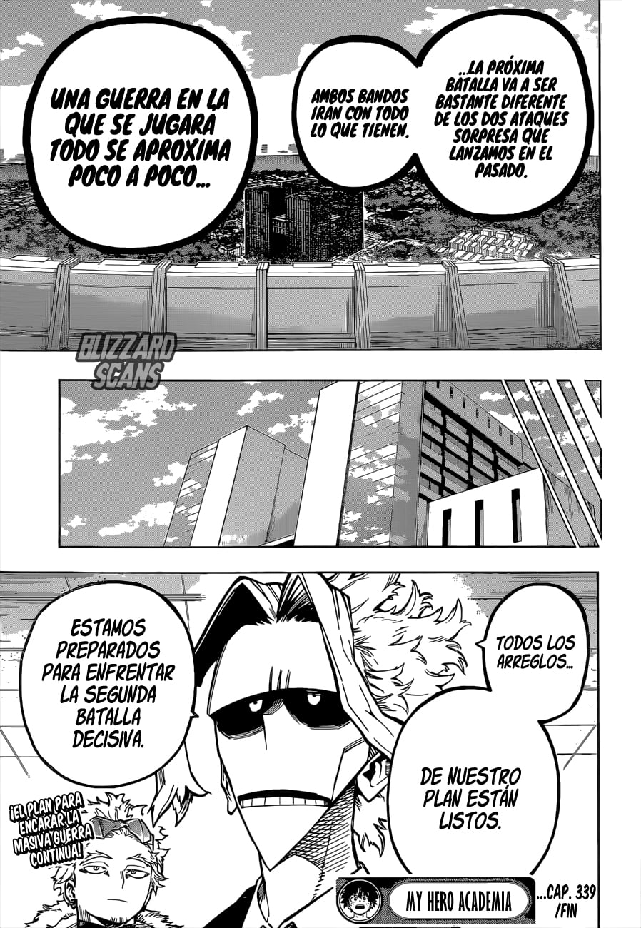 Read MY Hero Academia ES Manga Online