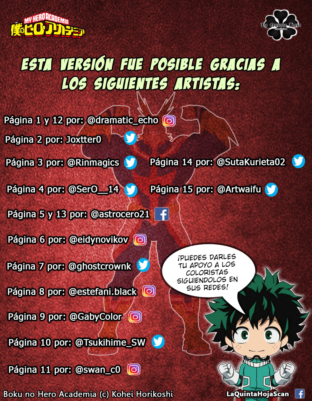 Read MY Hero Academia ES Manga Online
