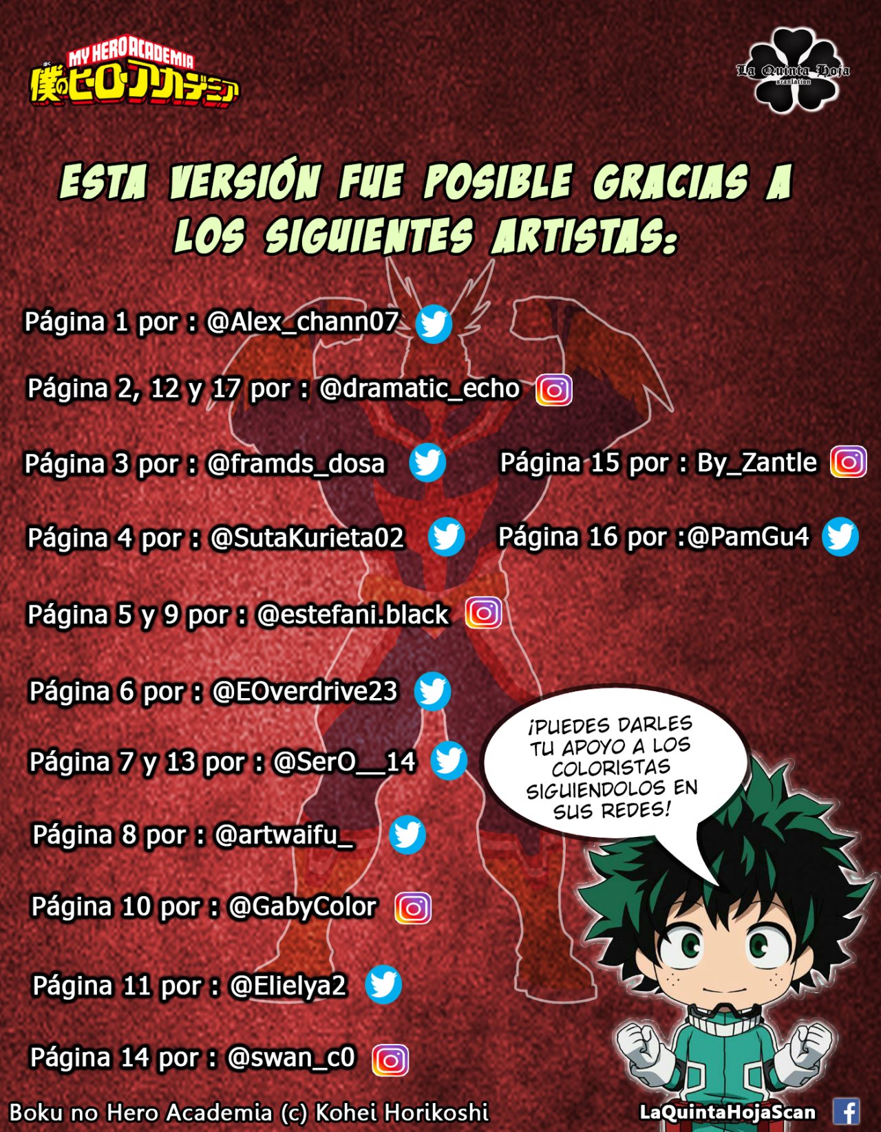 Read MY Hero Academia ES Manga Online