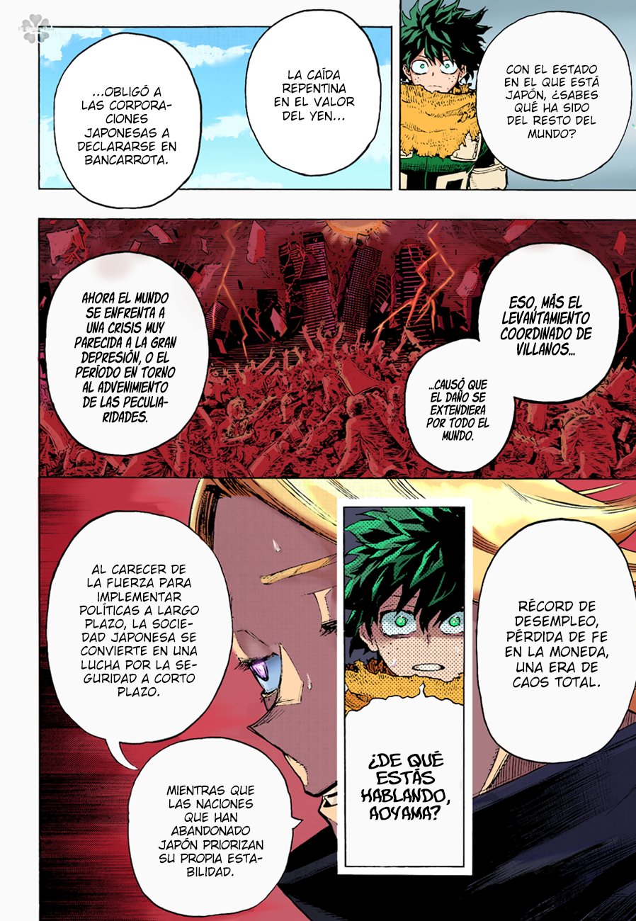 Read MY Hero Academia ES Manga Online