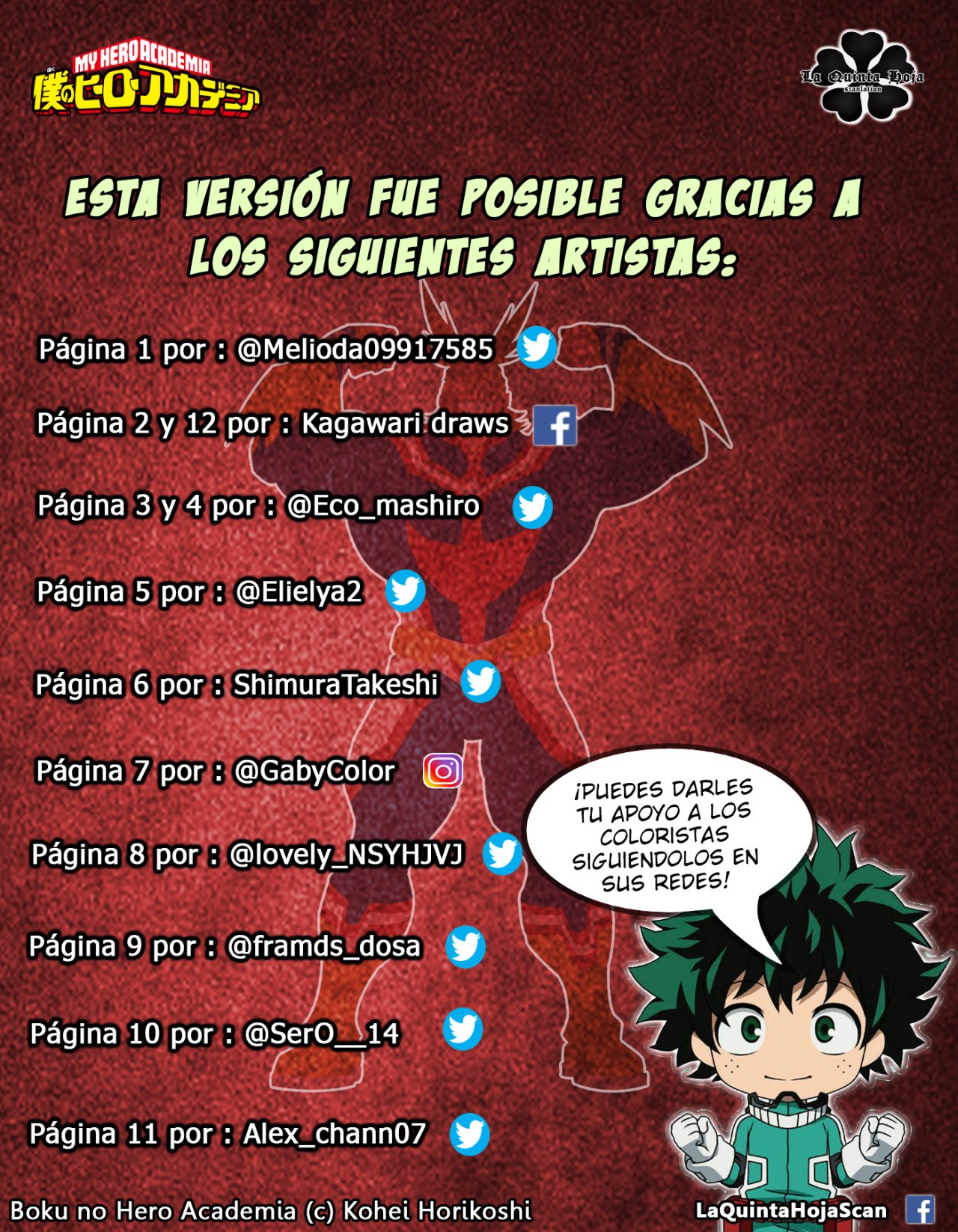 Read MY Hero Academia ES Manga Online