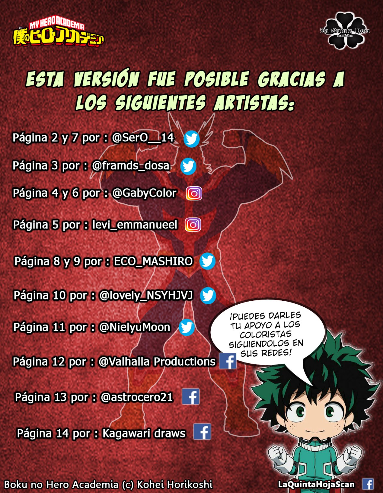 Read MY Hero Academia ES Manga Online