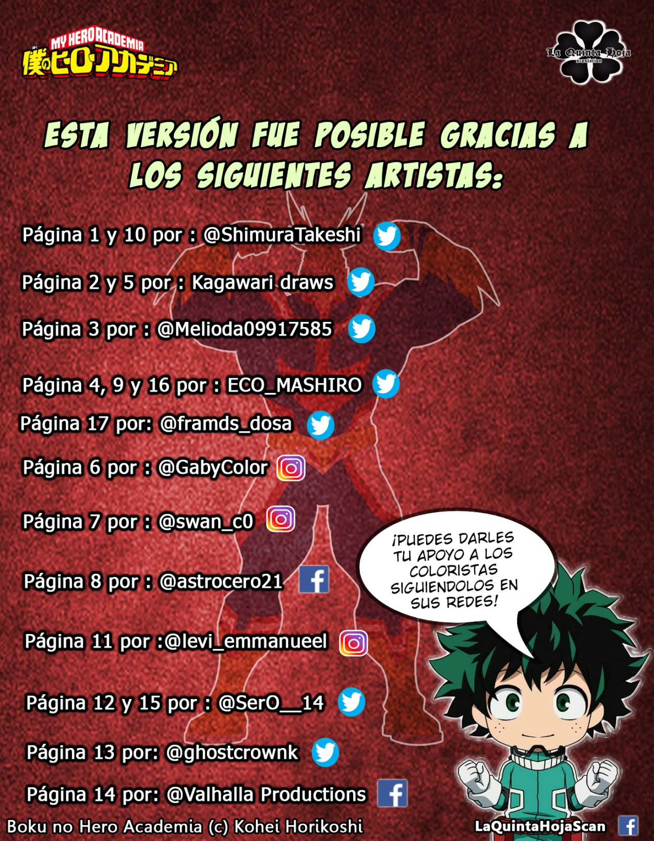 Read MY Hero Academia ES Manga Online