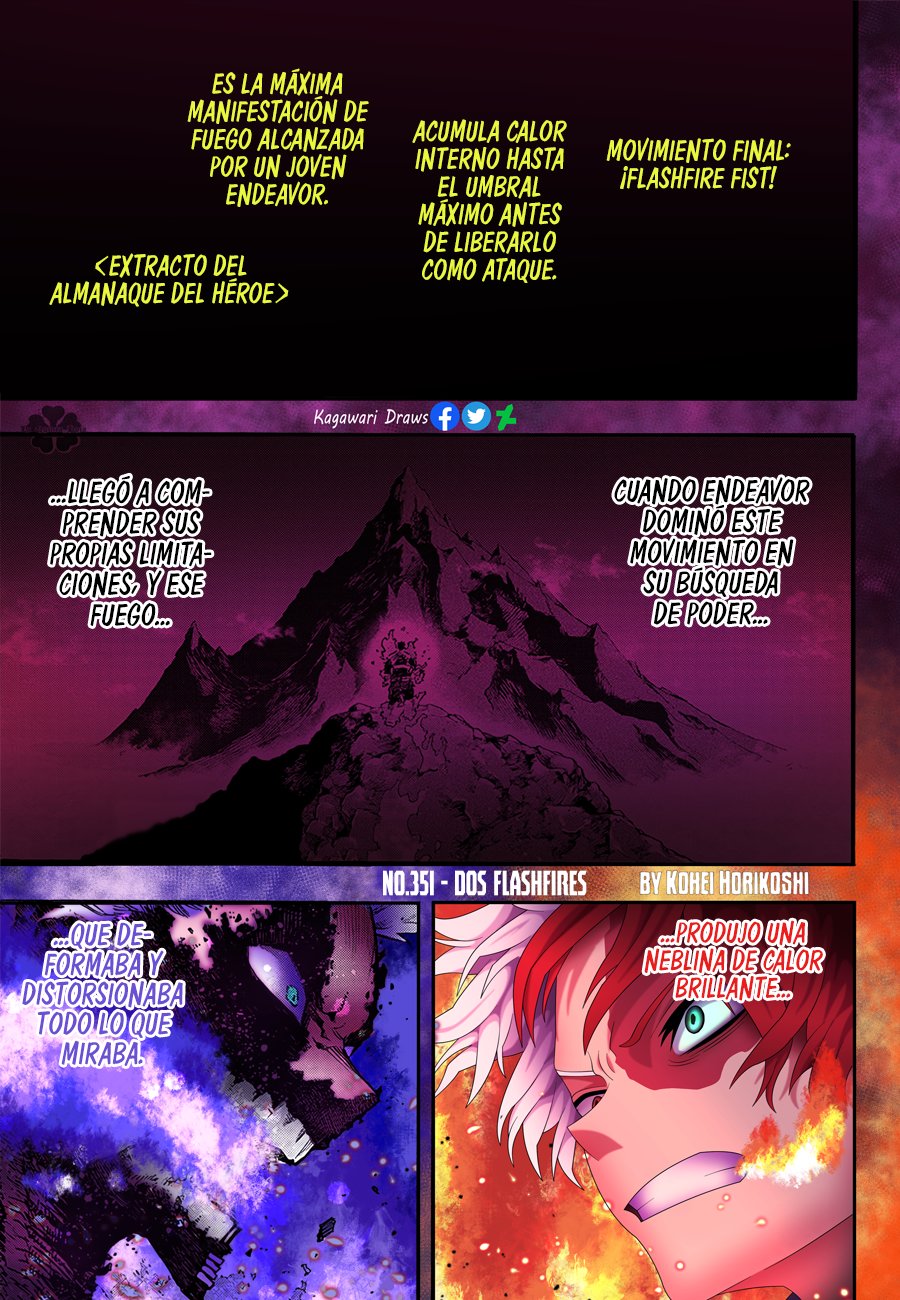 Read MY Hero Academia ES Manga Online