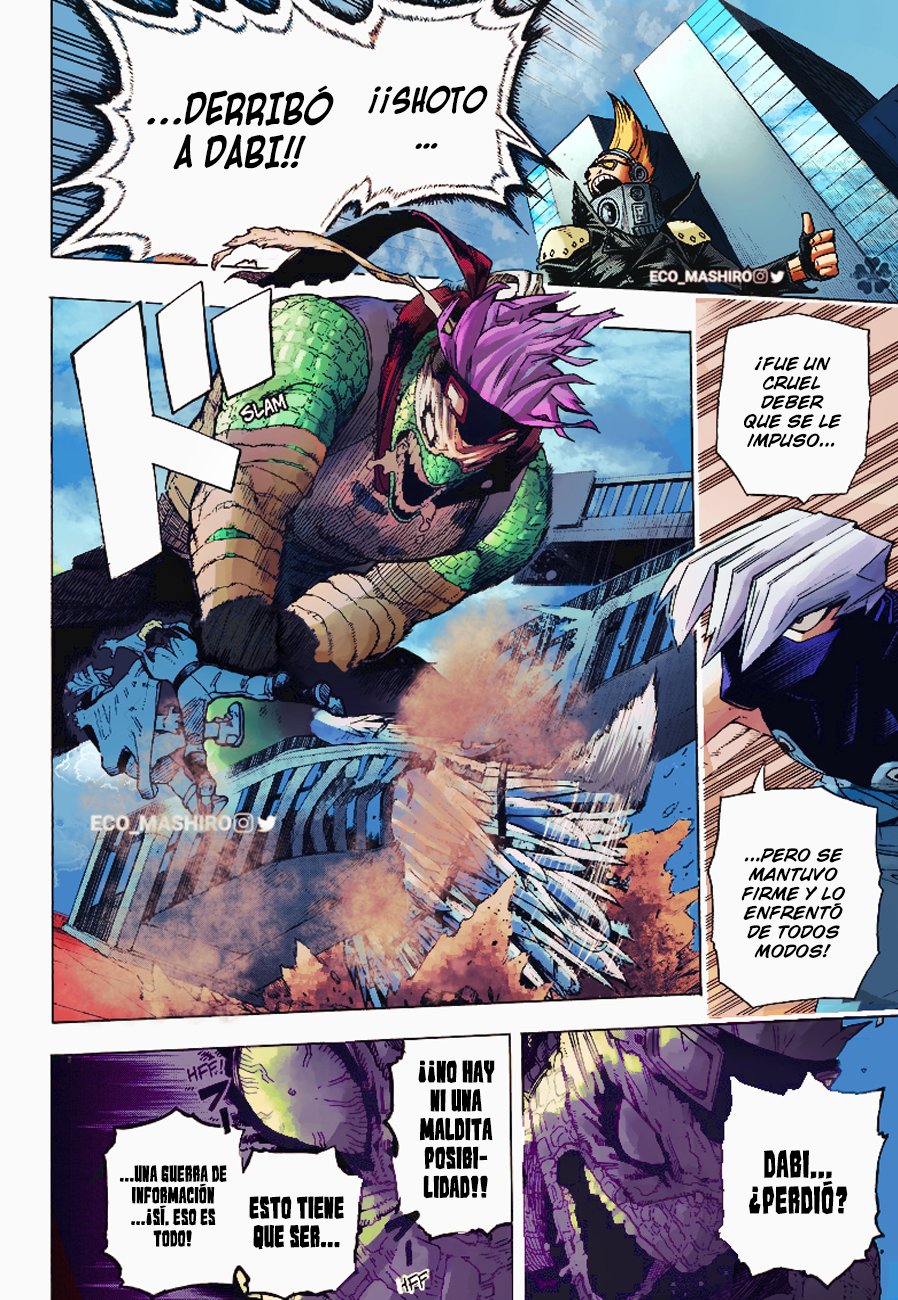 Read MY Hero Academia ES Manga Online