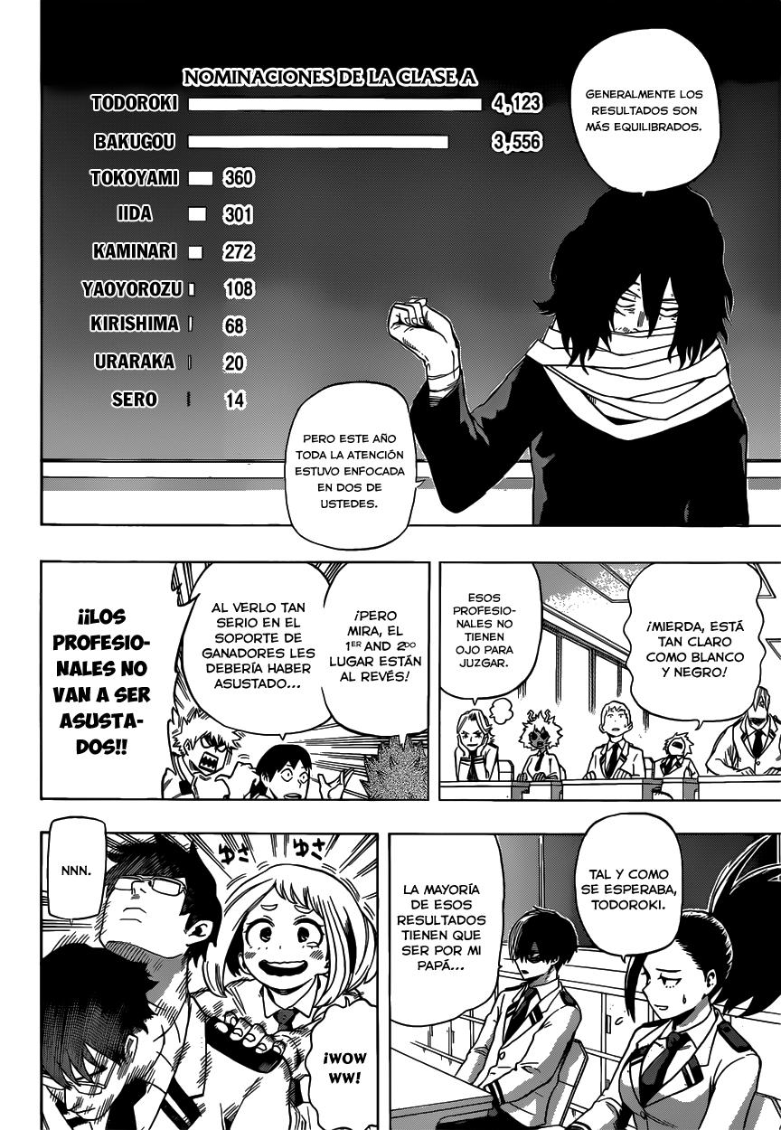 Read MY Hero Academia ES Manga Online