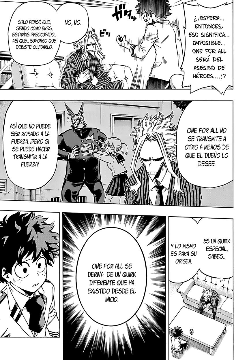 Read MY Hero Academia ES Manga Online