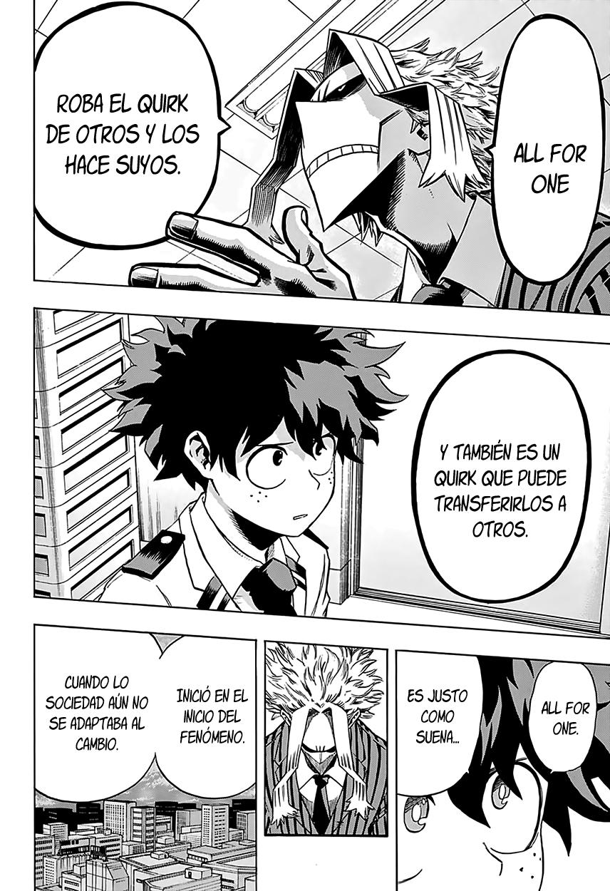 Read MY Hero Academia ES Manga Online