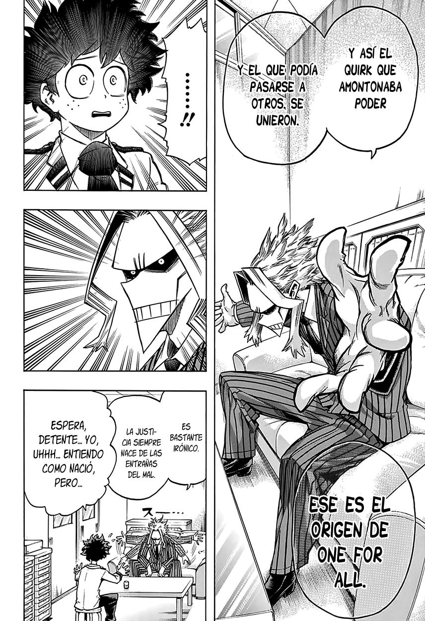 Read MY Hero Academia ES Manga Online