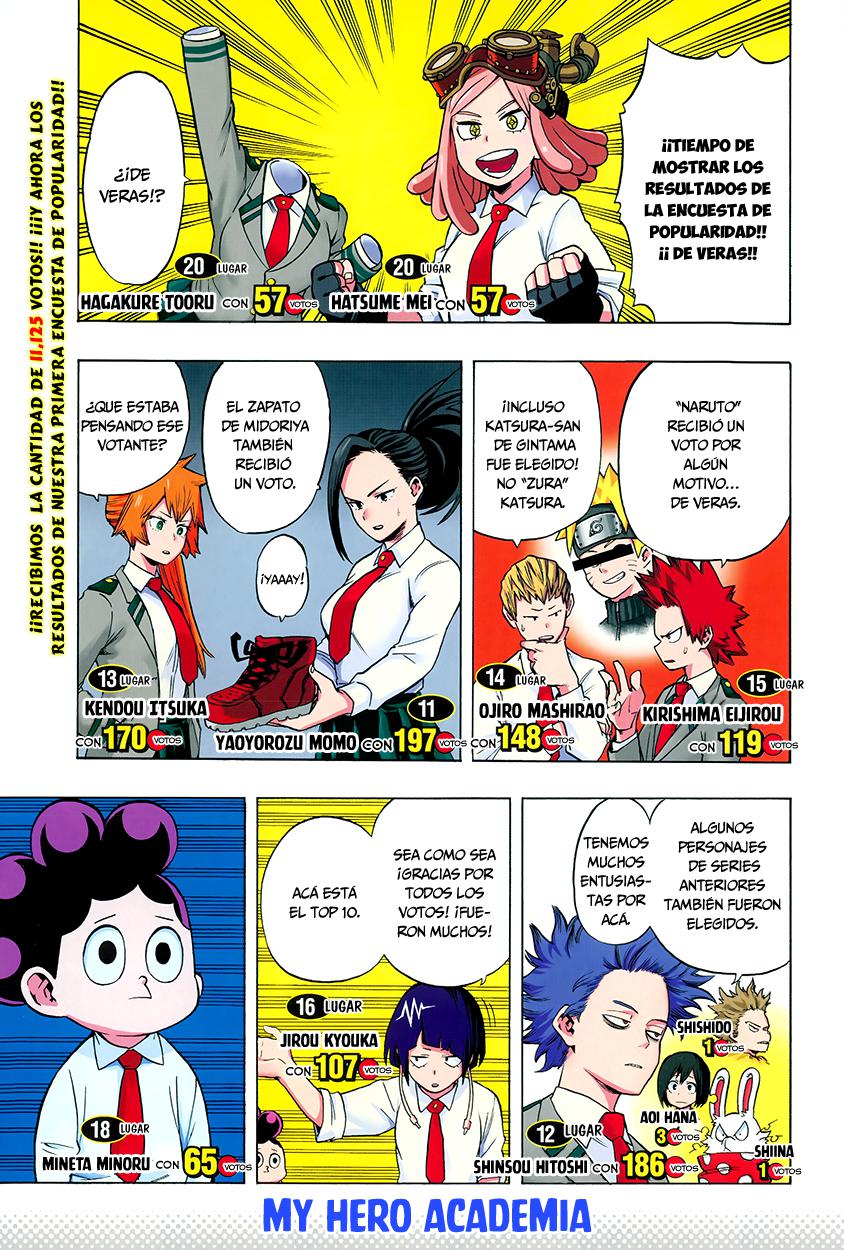 Read MY Hero Academia ES Manga Online