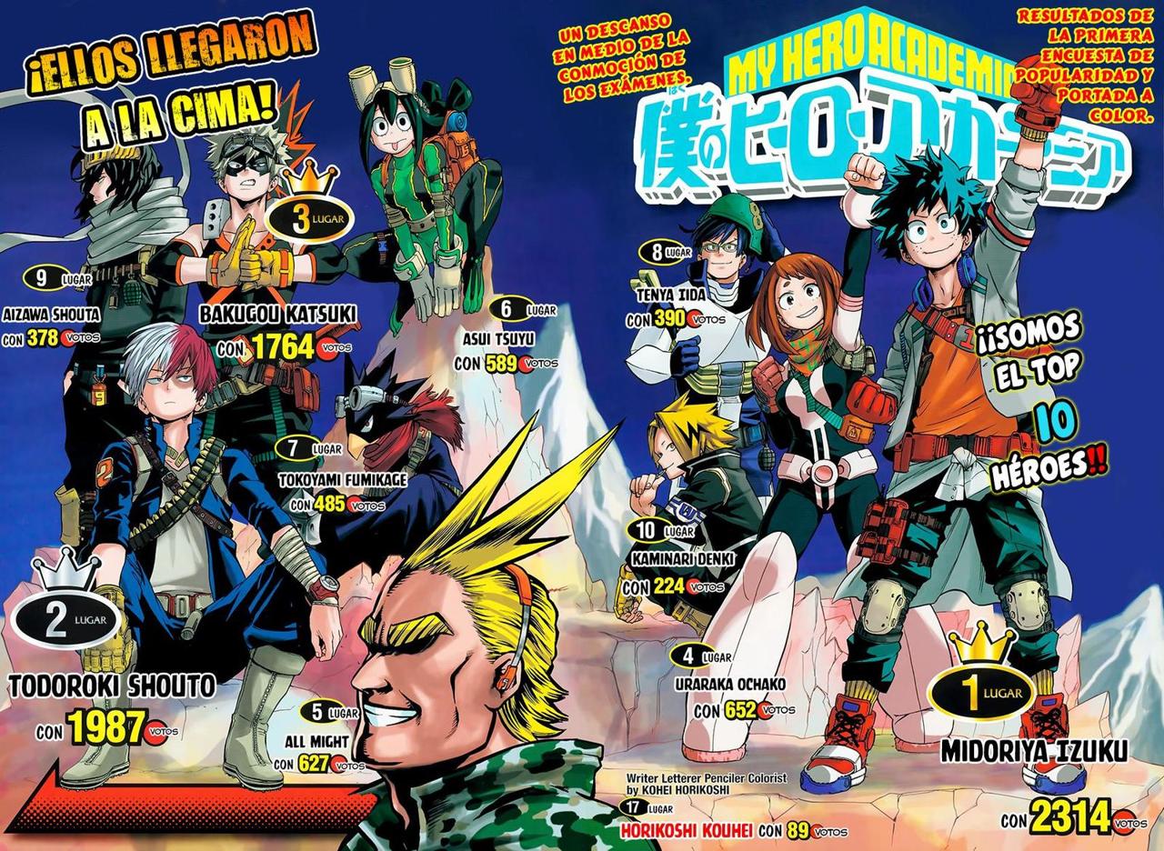 Read MY Hero Academia ES Manga Online