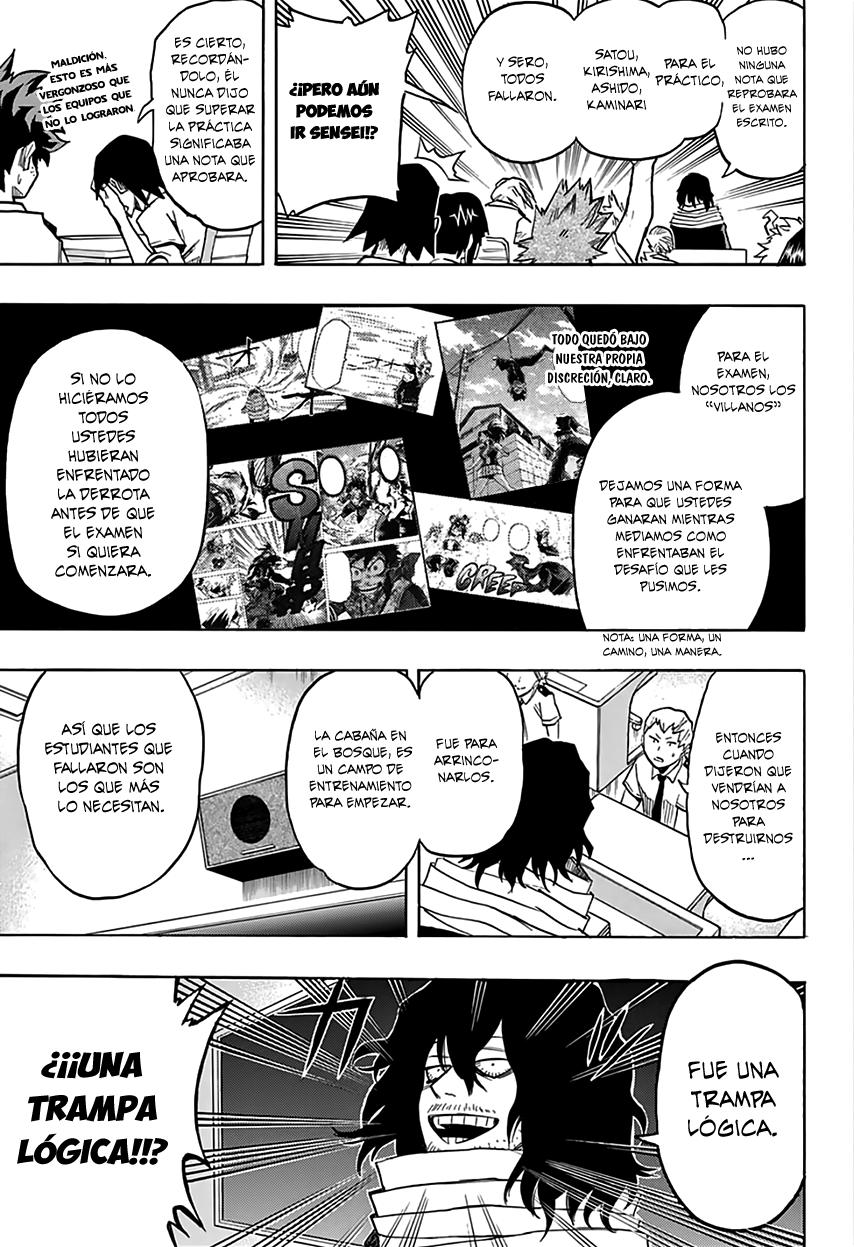 Read MY Hero Academia ES Manga Online
