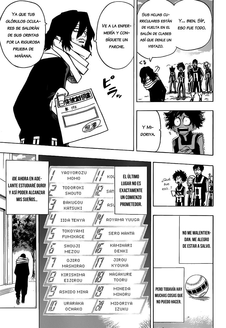 Read MY Hero Academia ES Manga Online