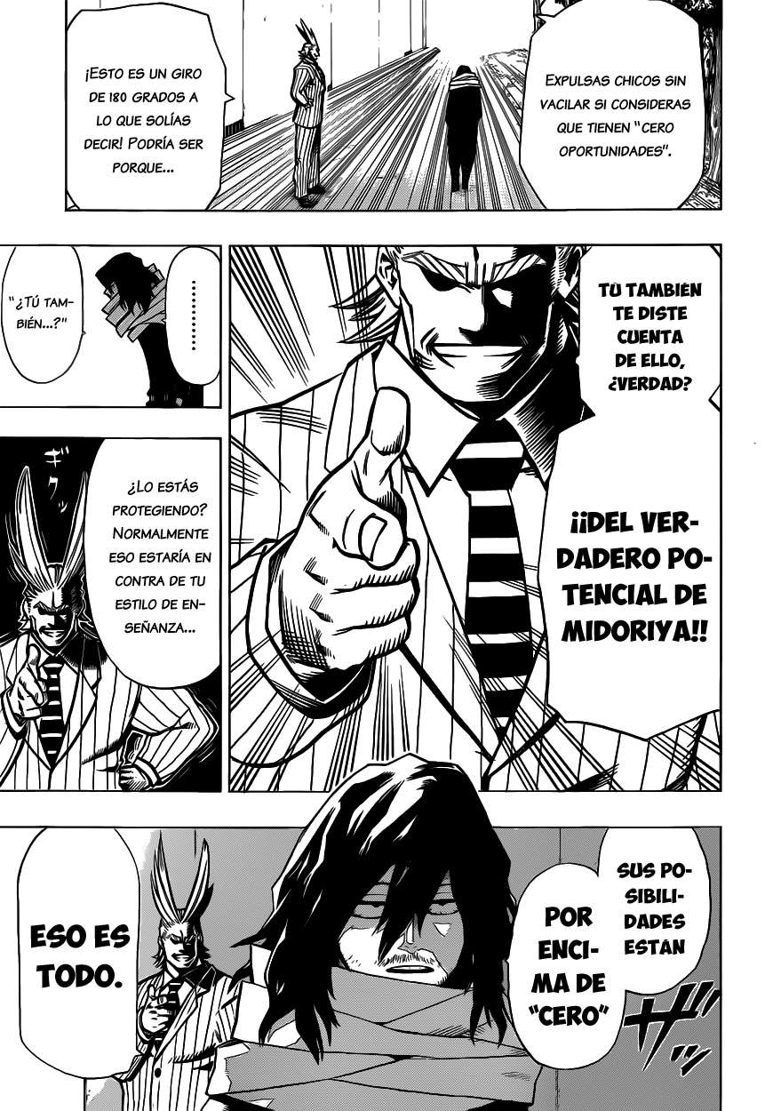 Read MY Hero Academia ES Manga Online