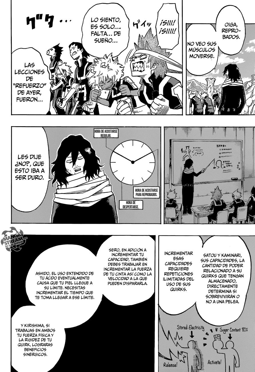 Read MY Hero Academia ES Manga Online