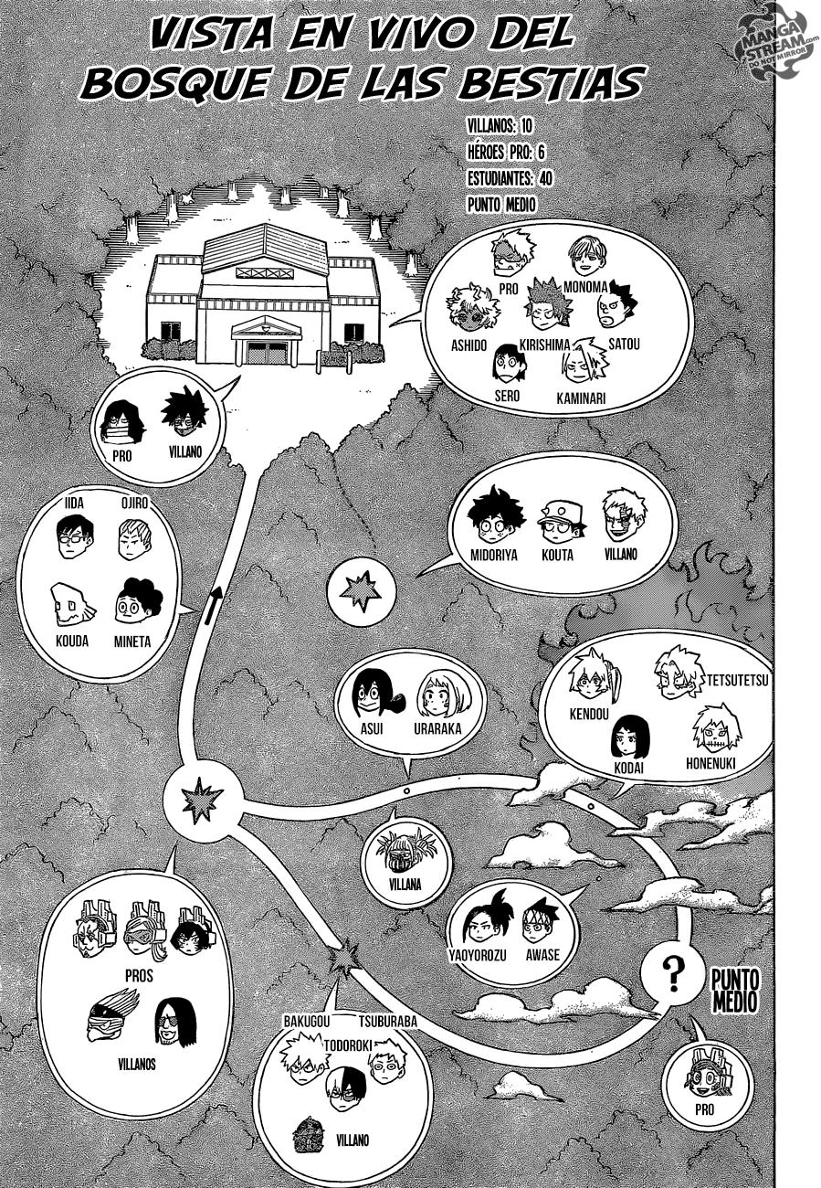 Read MY Hero Academia ES Manga Online
