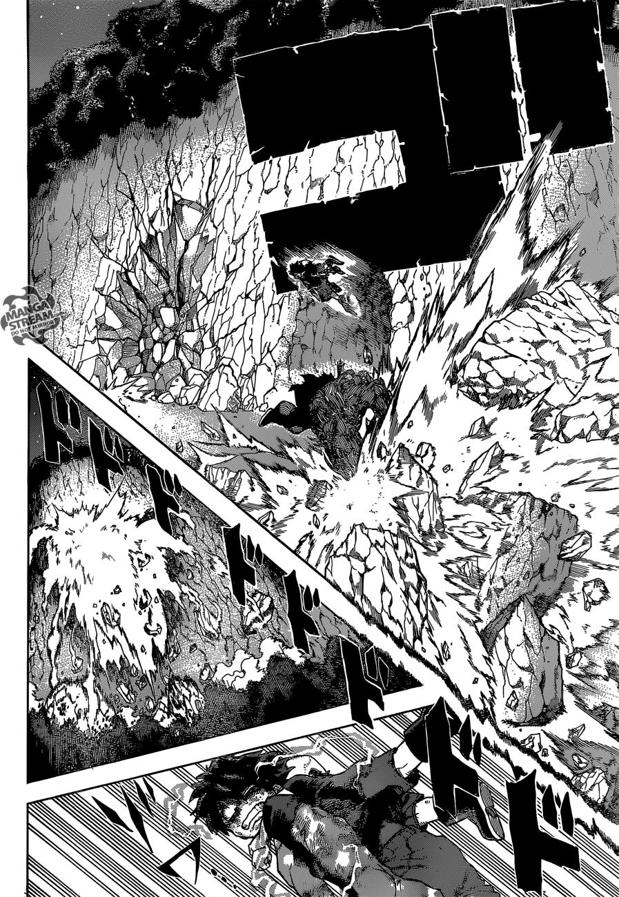 Read MY Hero Academia ES Manga Online