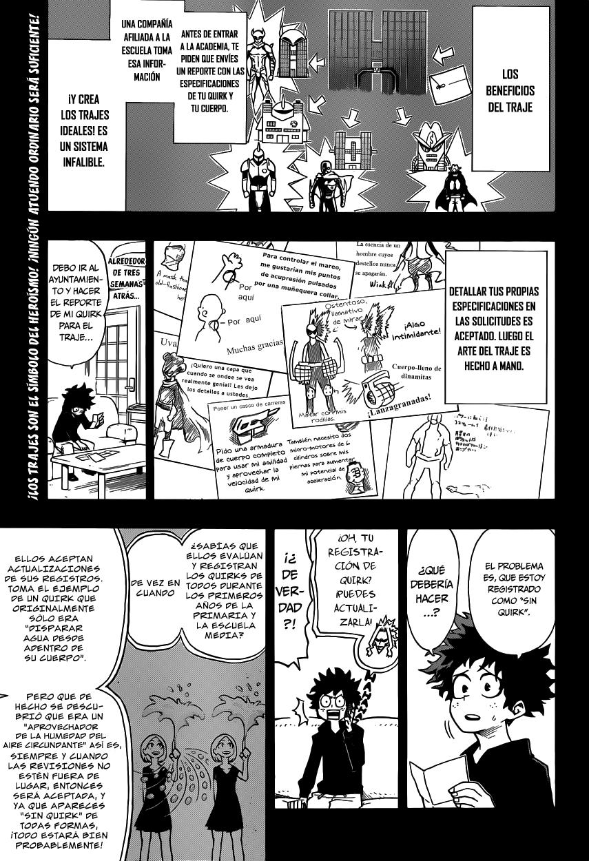 Read MY Hero Academia ES Manga Online