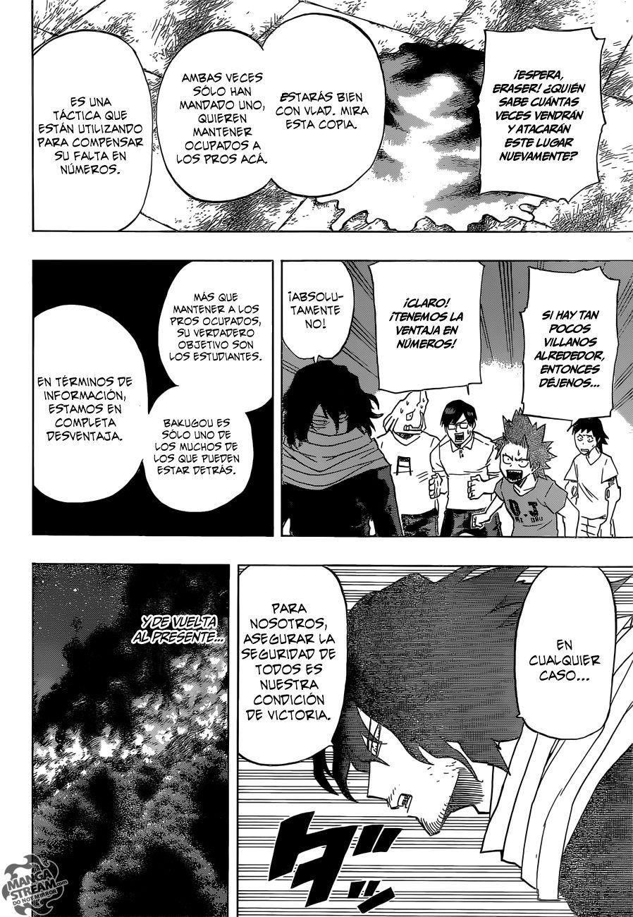 Read MY Hero Academia ES Manga Online