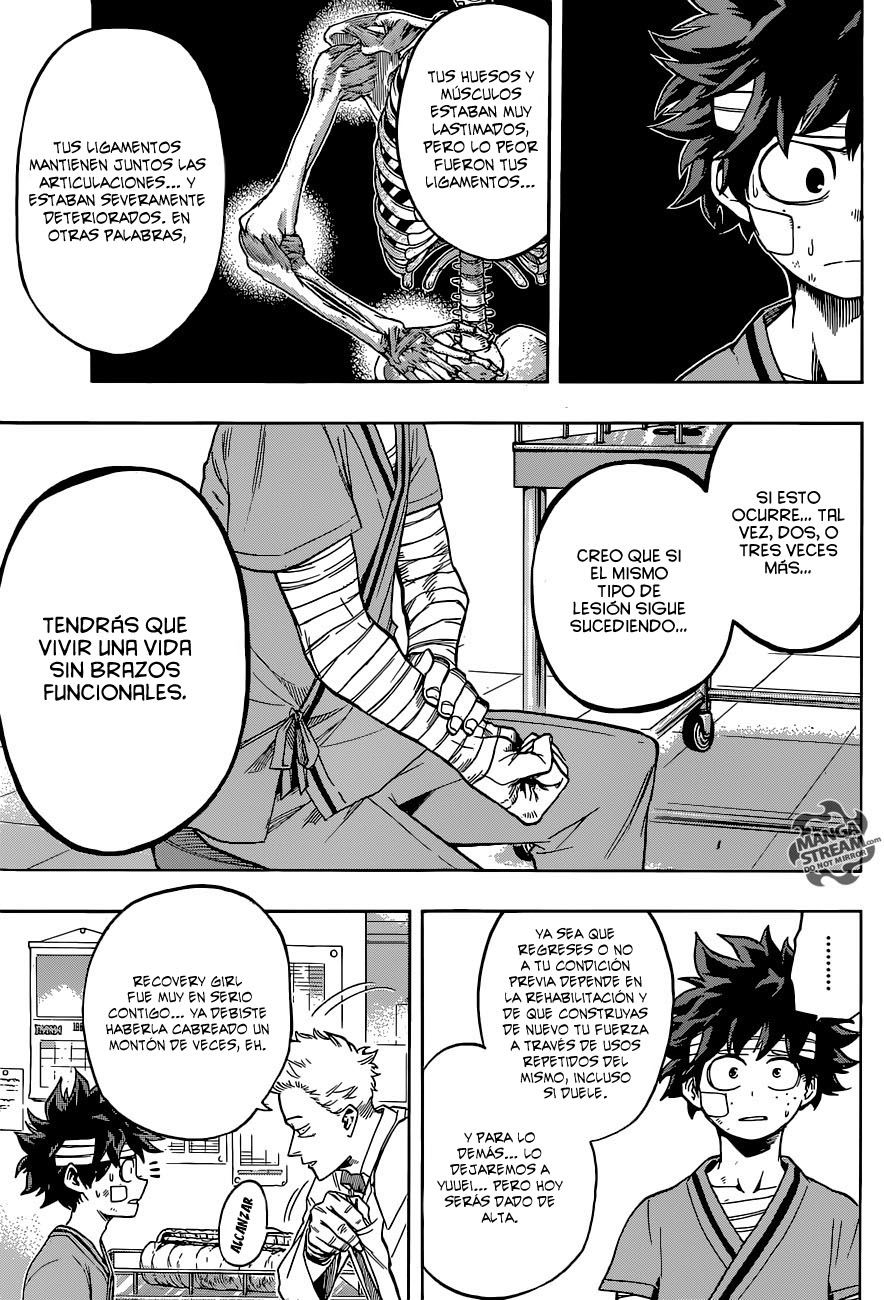 Read MY Hero Academia ES Manga Online