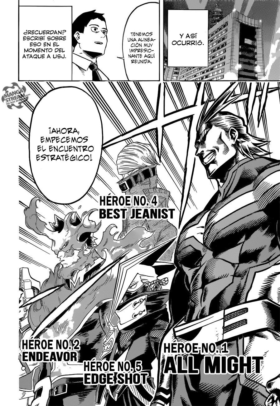 Read MY Hero Academia ES Manga Online