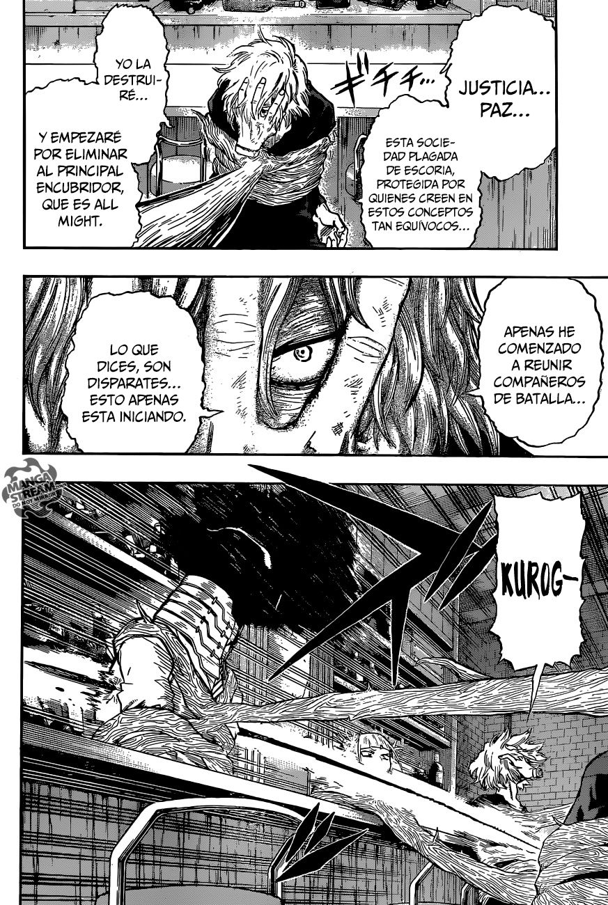 Read MY Hero Academia ES Manga Online