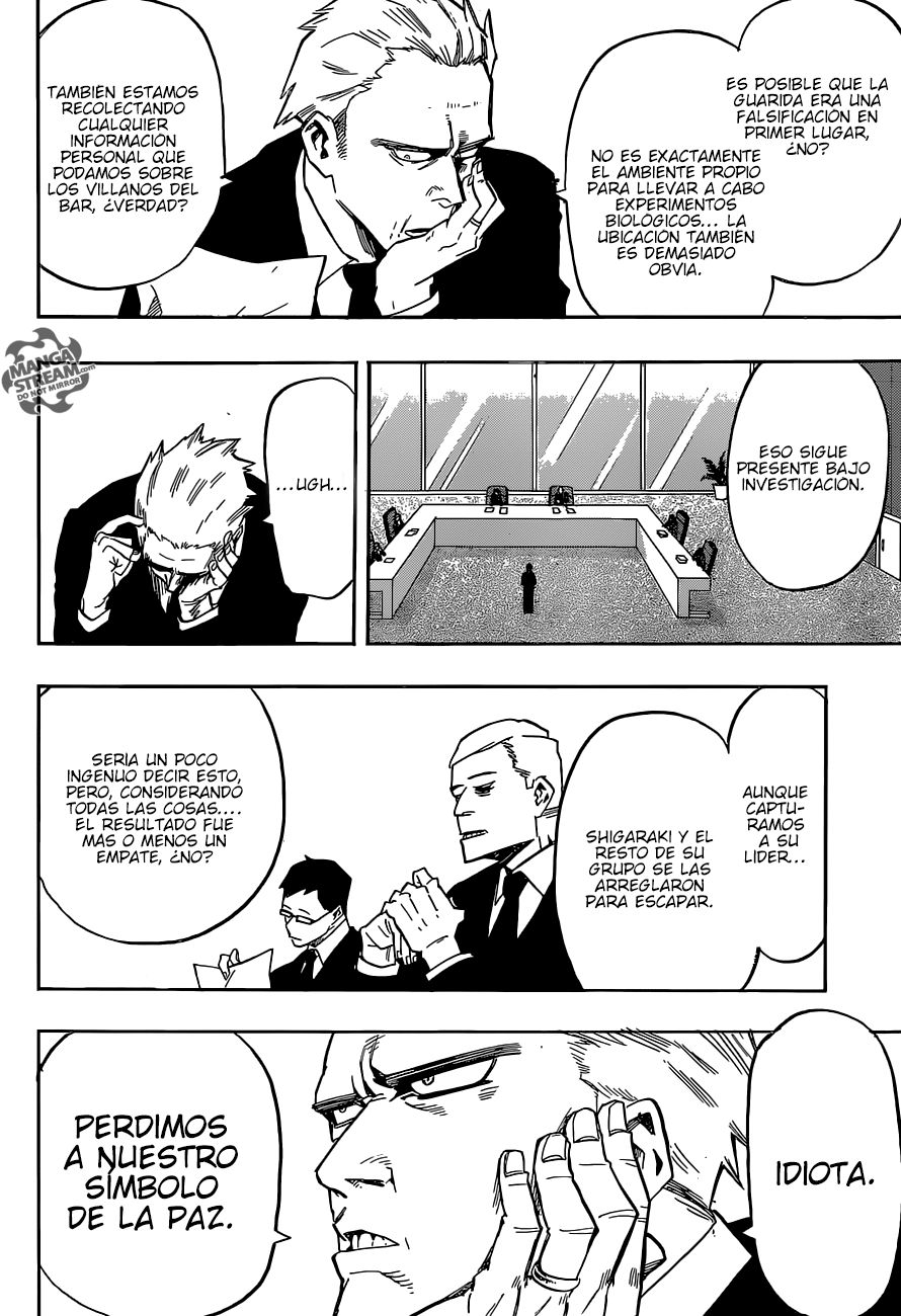 Read MY Hero Academia ES Manga Online