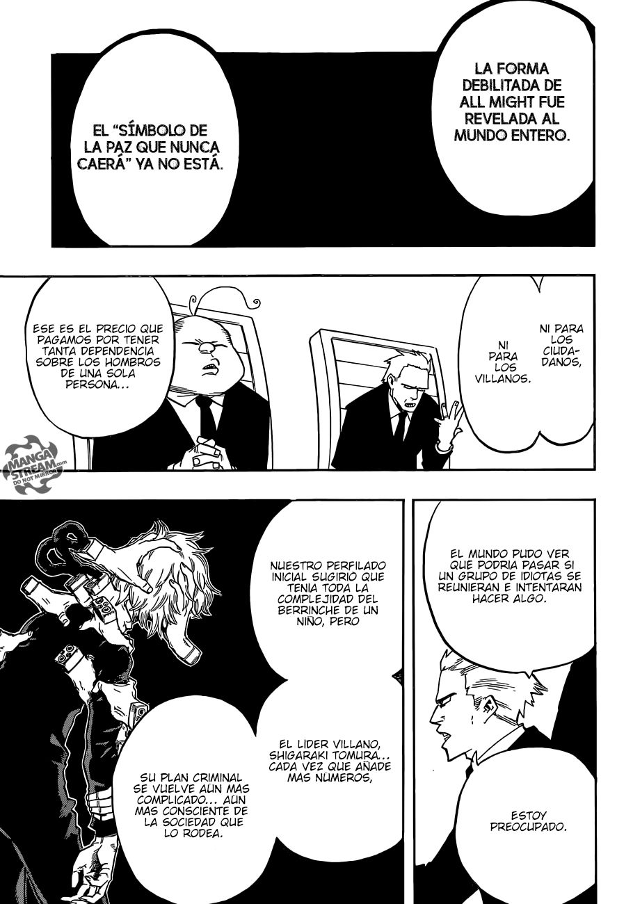 Read MY Hero Academia ES Manga Online
