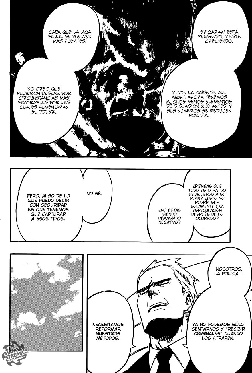 Read MY Hero Academia ES Manga Online