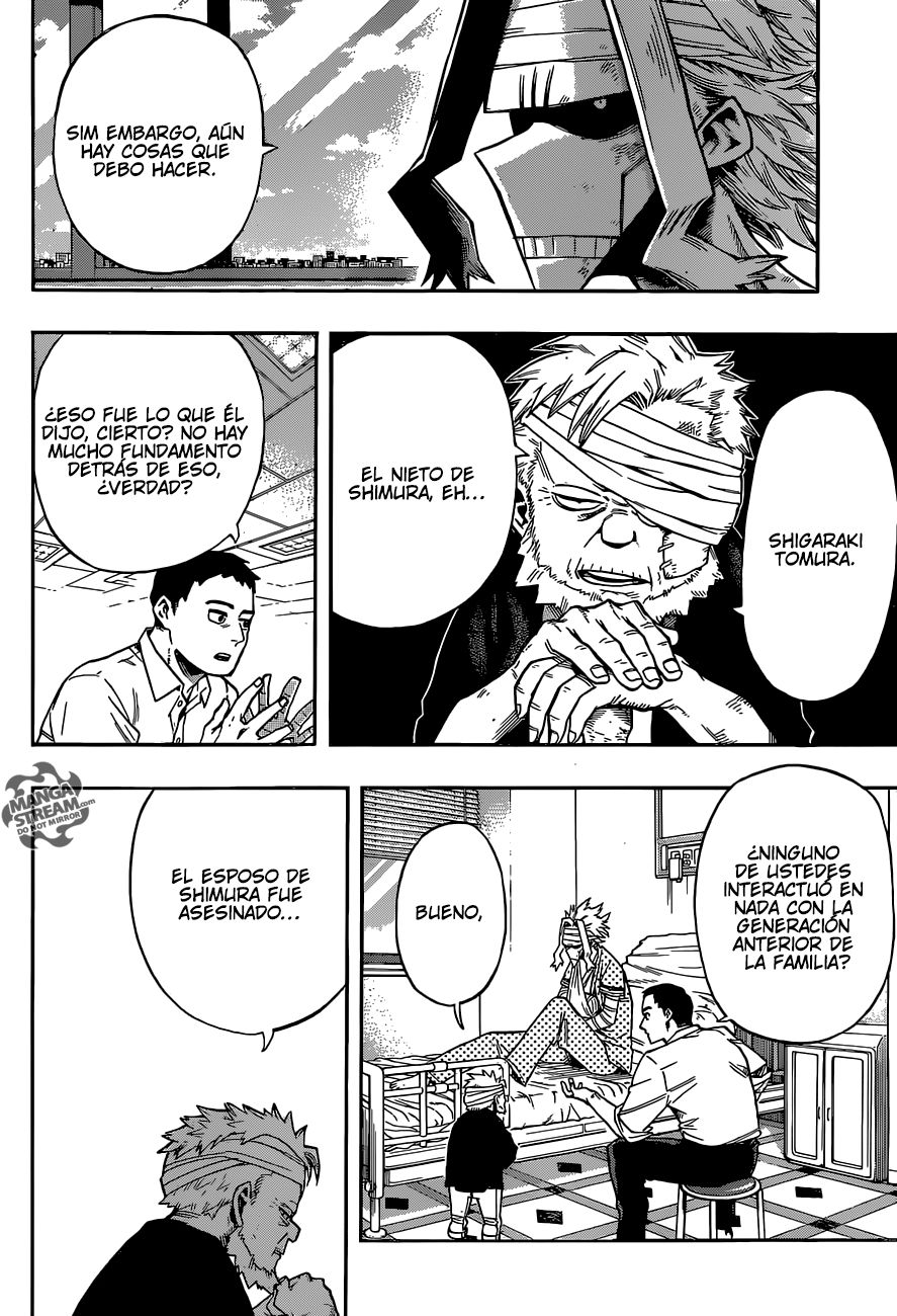 Read MY Hero Academia ES Manga Online
