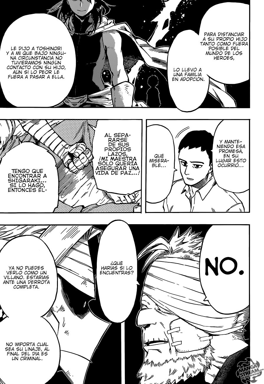Read MY Hero Academia ES Manga Online