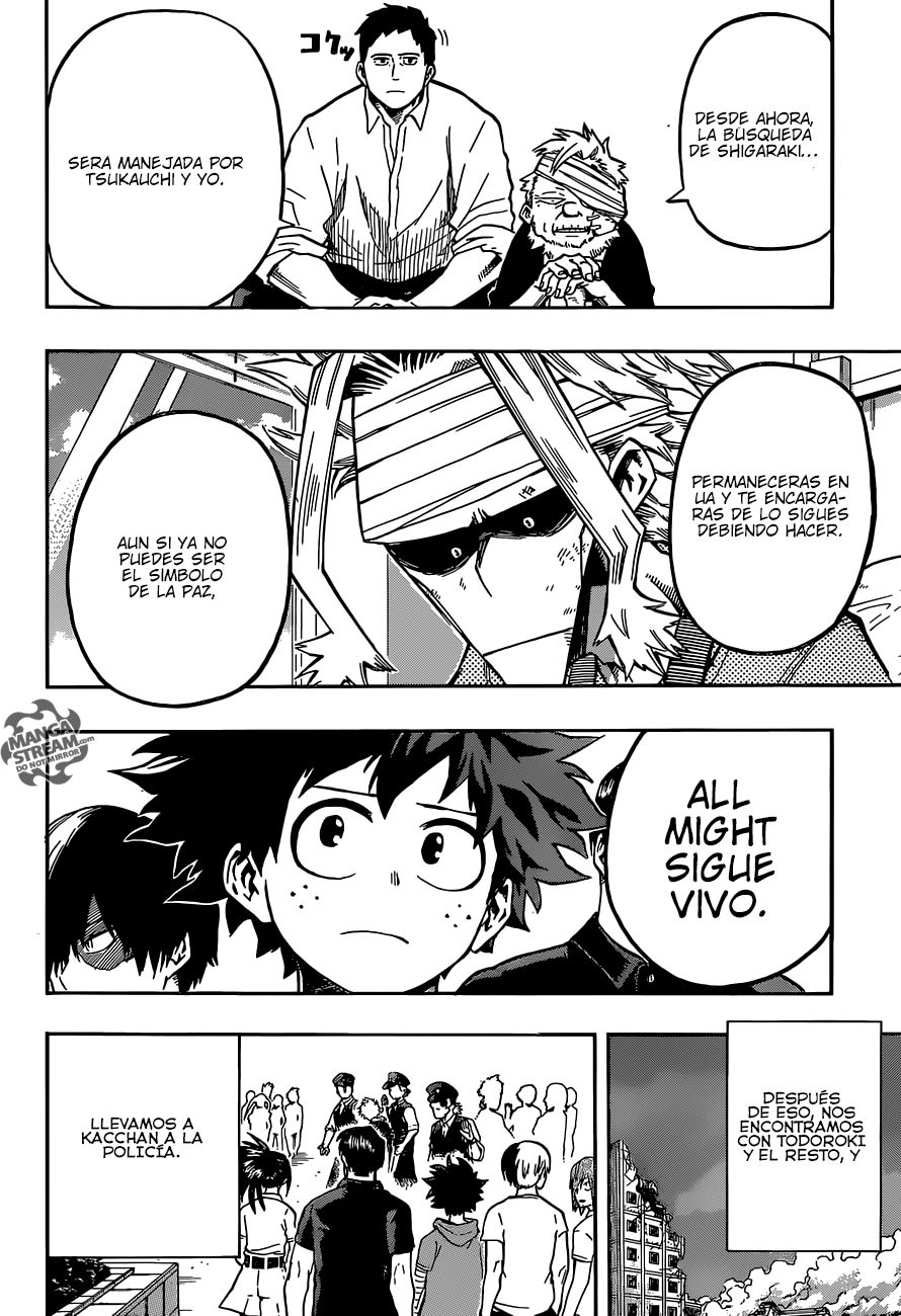 Read MY Hero Academia ES Manga Online