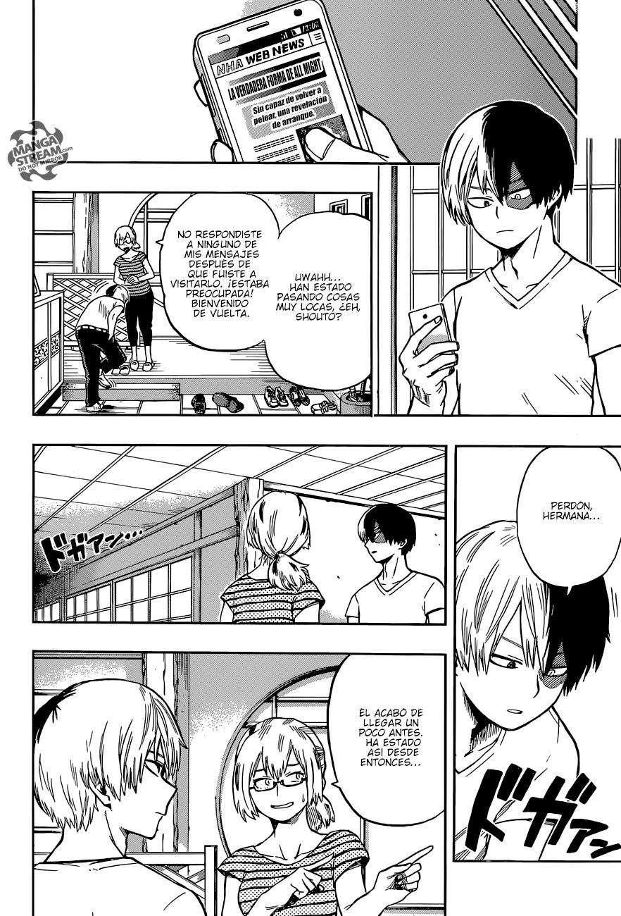 Read MY Hero Academia ES Manga Online