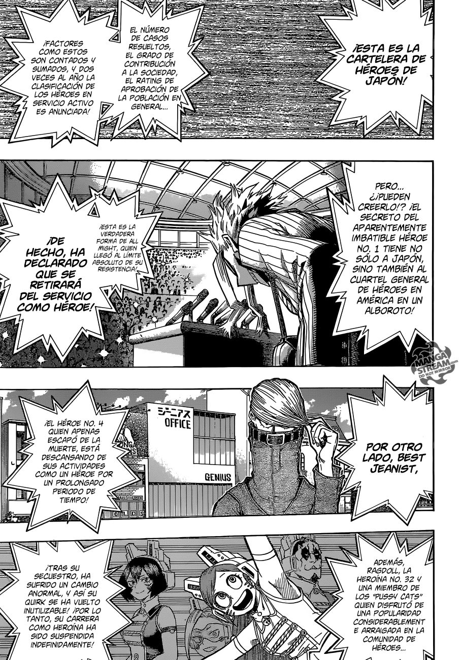 Read MY Hero Academia ES Manga Online