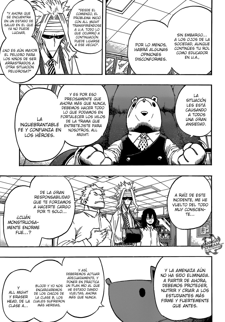 Read MY Hero Academia ES Manga Online